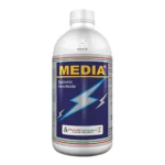Dhanuka Media